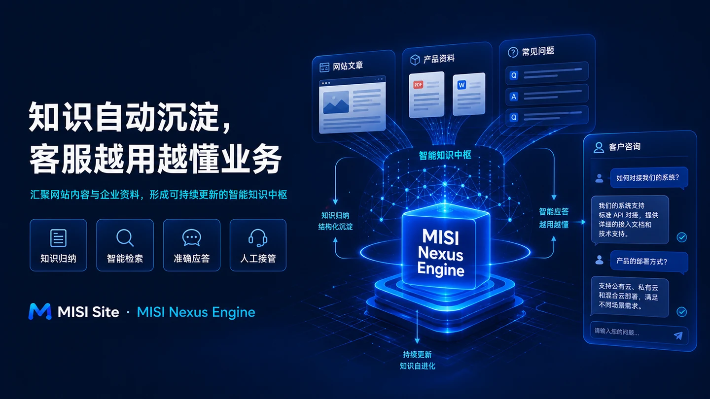 知识自动沉淀